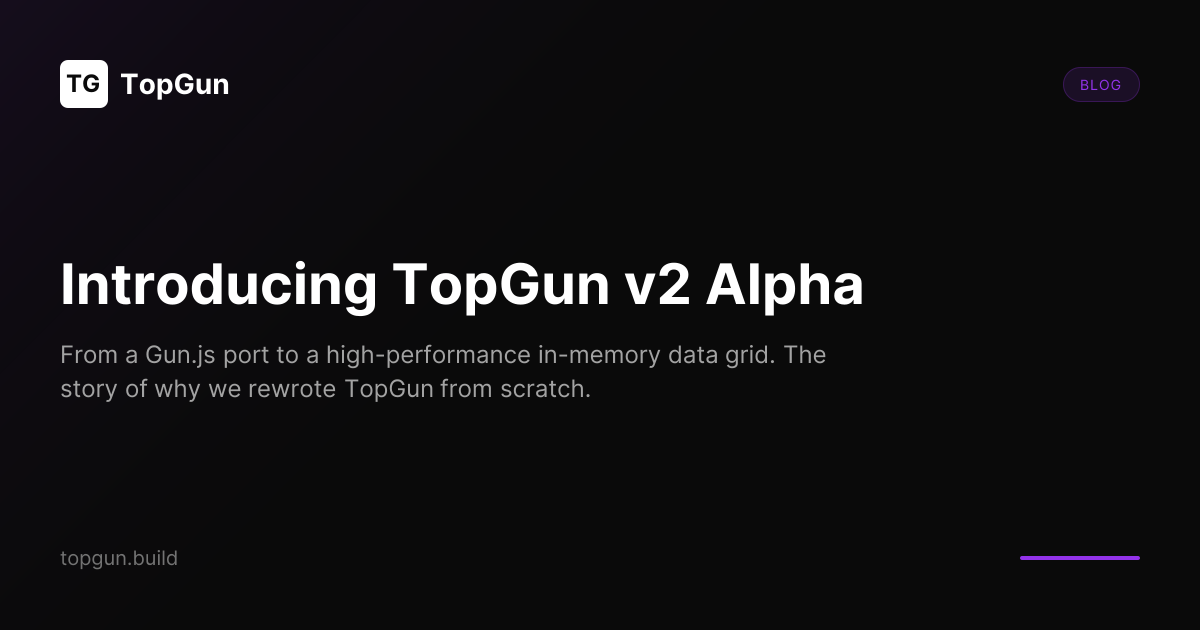 Introducing TopGun v2 Alpha | TopGun Blog